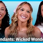 Descendants: Wicked Wonderland Concludes with Unanswered Questions and Hints of Future Adventures