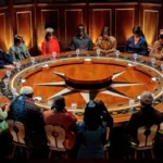 The Celebrity Traitors 2026 Series Launch Brings High-Stakes Psychological Warfare to the Scottish Highlands
